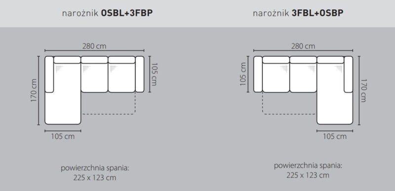 Narożnik ASTI - obrazek 15