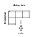 Narożnik lewostronny